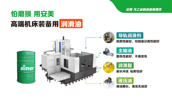 胜游亚洲官方网站润滑油