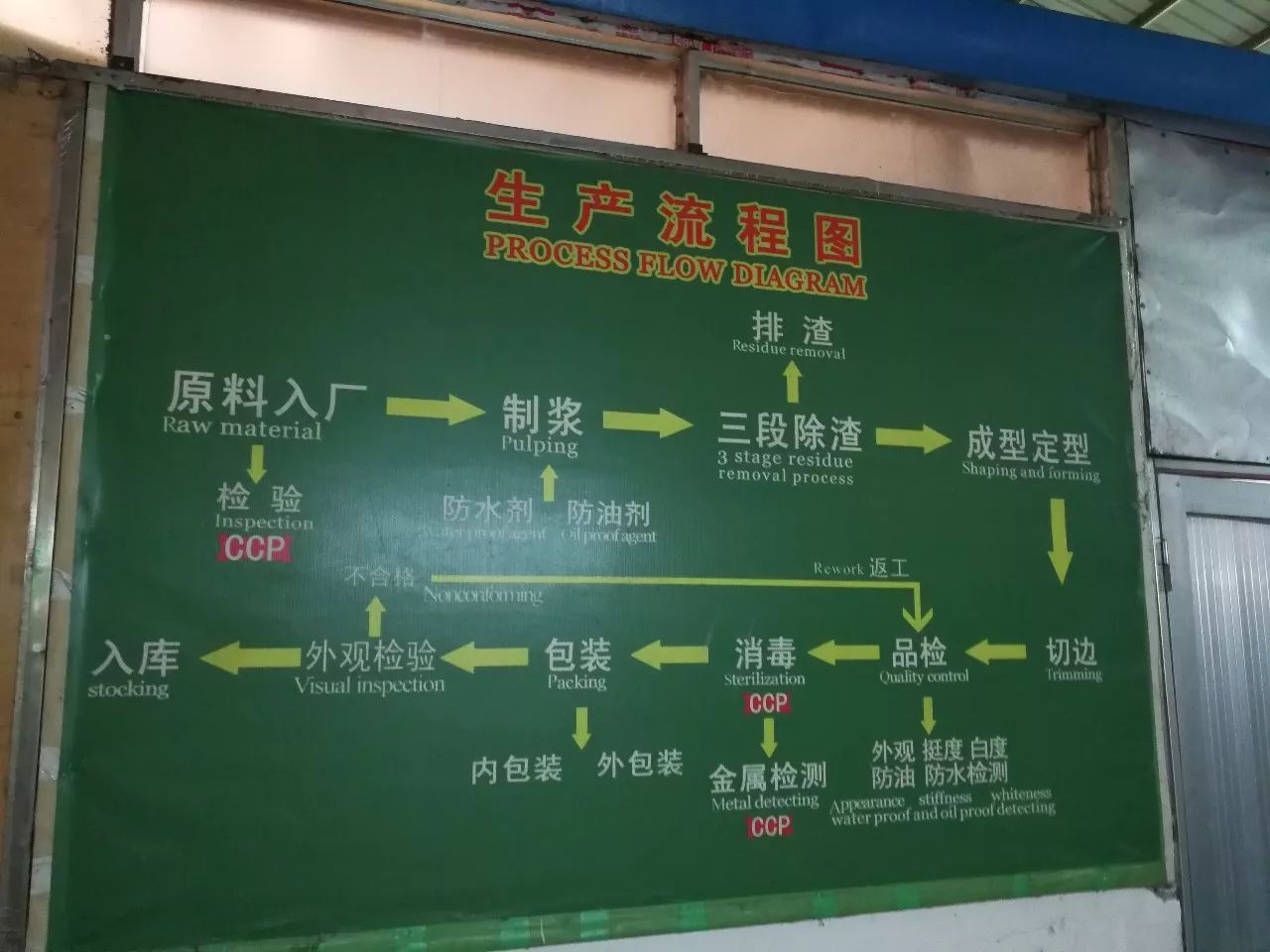胜游亚洲官方网站导热管道清洗剂